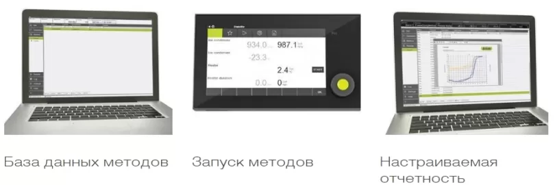 Программное обеспечение Buchi Lyovapor особенности 2