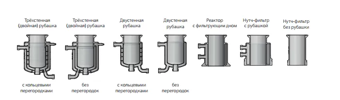 Рубашки