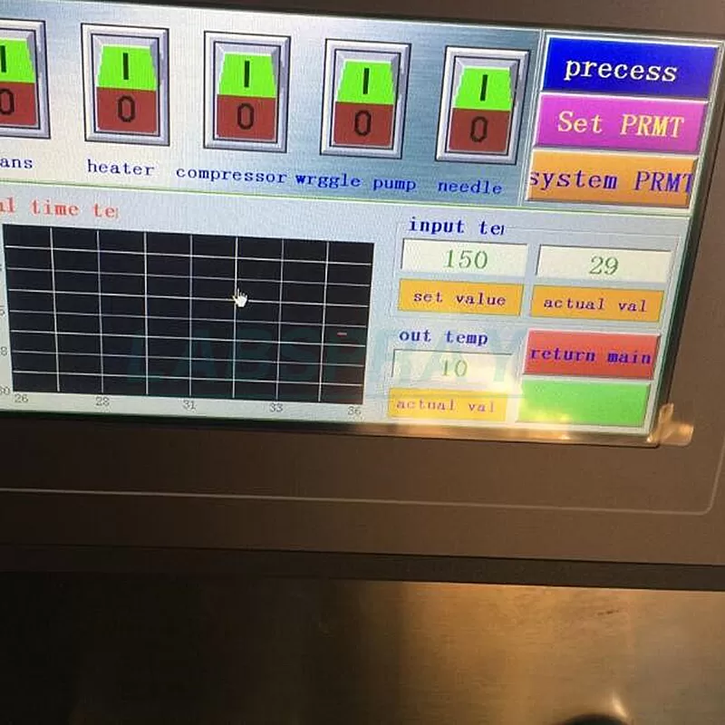 Лабораторные распылительные сушилки Labfreez серия SD-8000