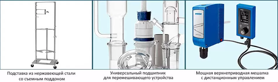 Преимущества пилотных стеклянных химических реакторов Wiggens EZChem (серия EC)