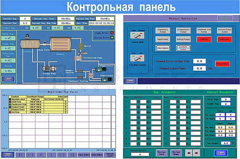 Пилотная лиофильная сушилка Labfreez FD-10F - контрольная панель