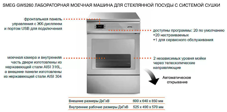 SMEG GW5260 ЛАБОРАТОРНАЯ МОЕЧНАЯ МАШИНА ДЛЯ СТЕКЛЯННОЙ ПОСУДЫ С СИСТЕМОЙ СУШКИ