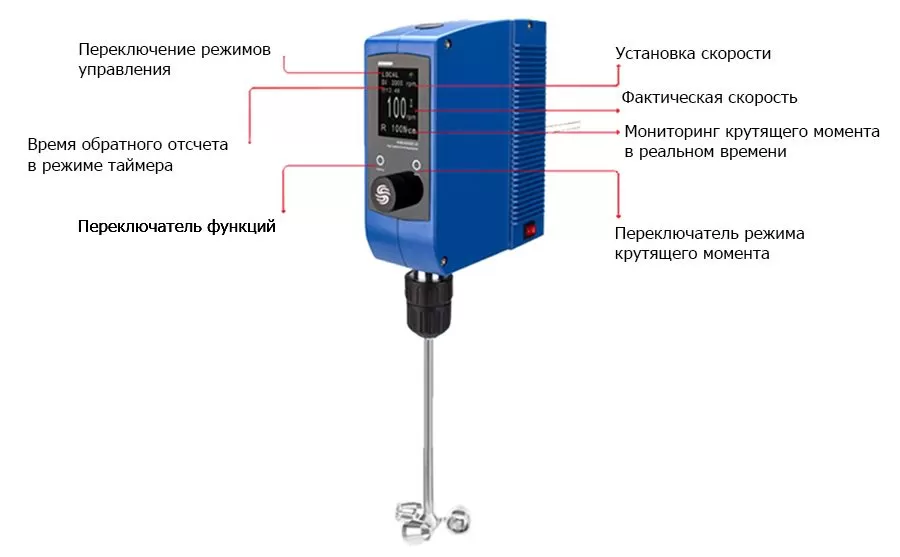 Верхнеприводная мешалка Wiggens WB3000-D