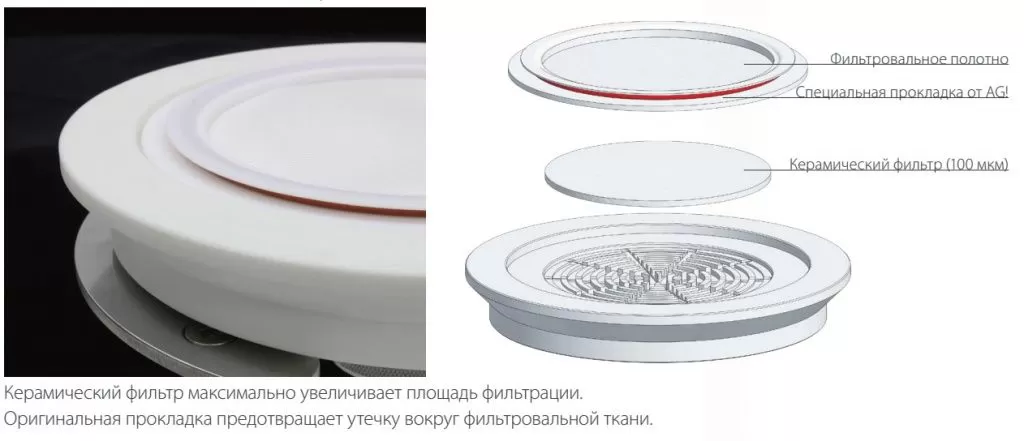 Корпус разработан для герметичной фиксации и максимального увеличения площади фильтрации