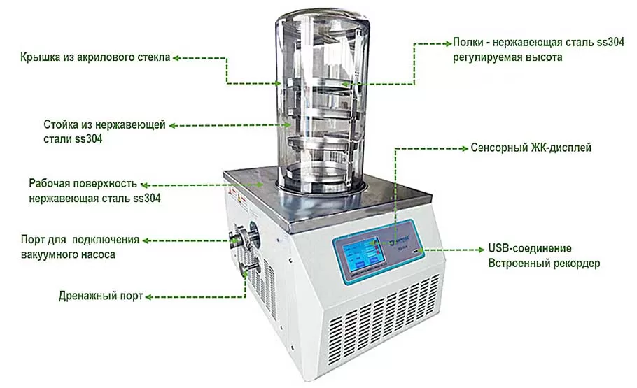 Лиофильная сушилка Labfreez серия FD-10