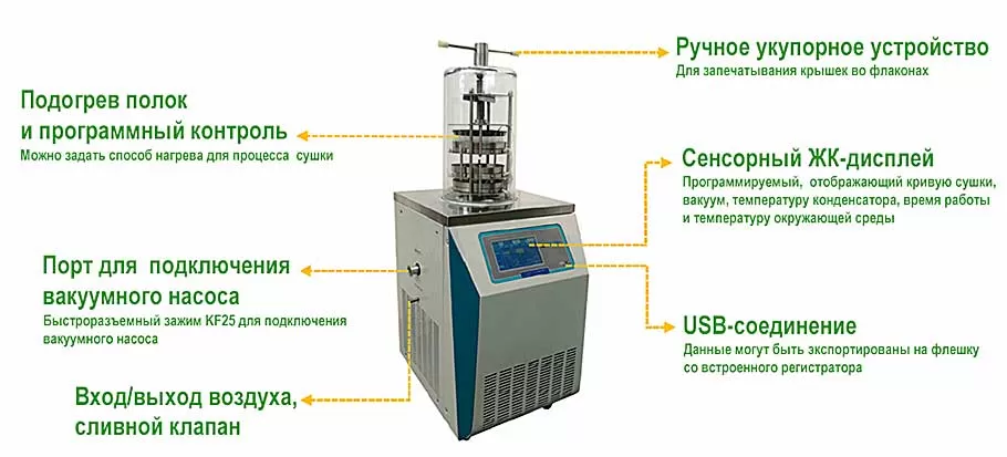 Напольная лабораторная лиофильная сушилка серии FD Labfreez