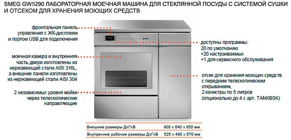 Лабораторная моюще-дезинфицирующая машина Smeg GW5290