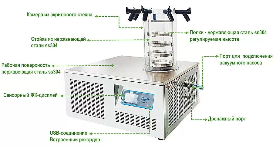 Лиофильная сушилка FD-10-80_Labfreez