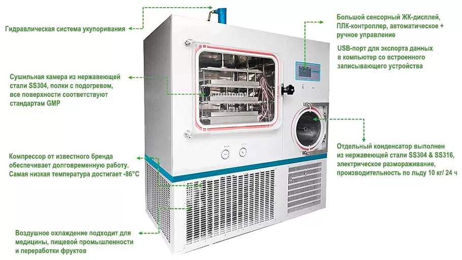 Пилотная лиофильная сушилка Labfreez серия FD-50F