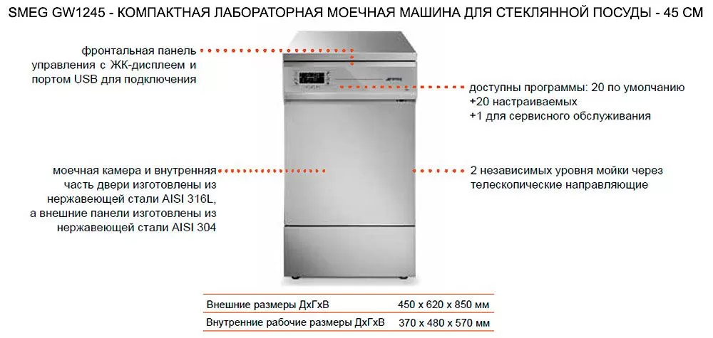 Лабораторная посудомоечная машина Smeg GW1245
