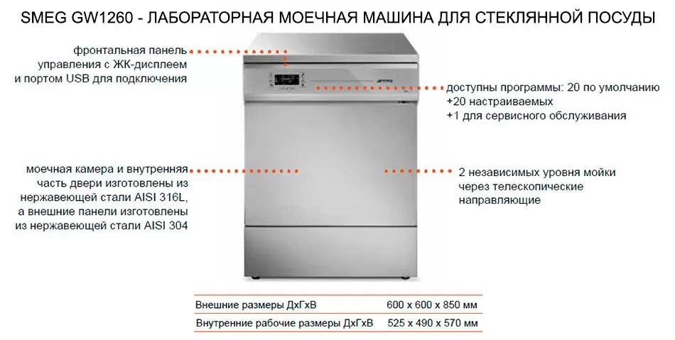 Лабораторная посудомоечная машина Smeg GW1260