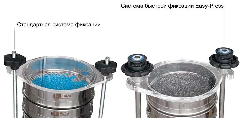 Стандартная система фиксации и система быстрой фиксации Easy-Press