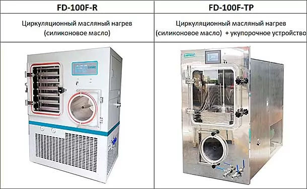 Модельный ряд пилотных лиофильных сушилок Labfrees серии FD-100F