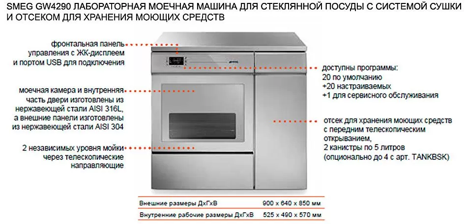 ЛАБОРАТОРНАЯ МОЕЧНАЯ МАШИНА ДЛЯ СТЕКЛЯННОЙ ПОСУДЫ С СИСТЕМОЙ СУШКИИ ОТСЕКОМ ДЛЯ ХРАНЕНИЯ МОЮЩИХ СРЕДСТВ Smeg GW4090
