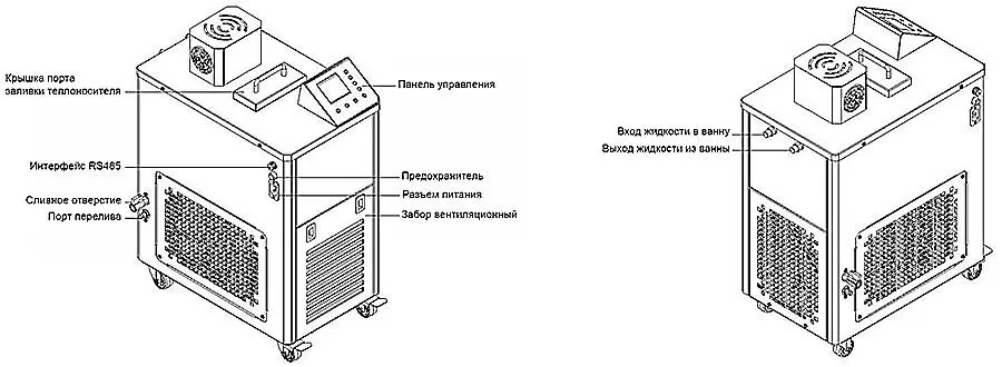 Циркуляционный нагревающий/охлаждающий термостат HX-2505G Greatwall - диапазон температур от -25℃ до +200℃; объем заполнения ванны 6 л