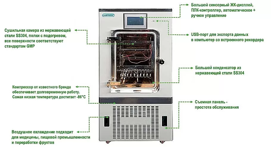 Пилотная лиофильная сушилка Labfreez FD-30F для вакуумной лиофилизации