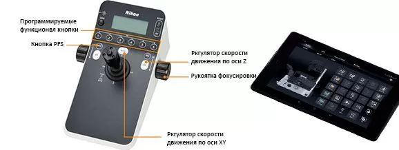 Управление с помощью джойстика и планшета (Ti2-E)