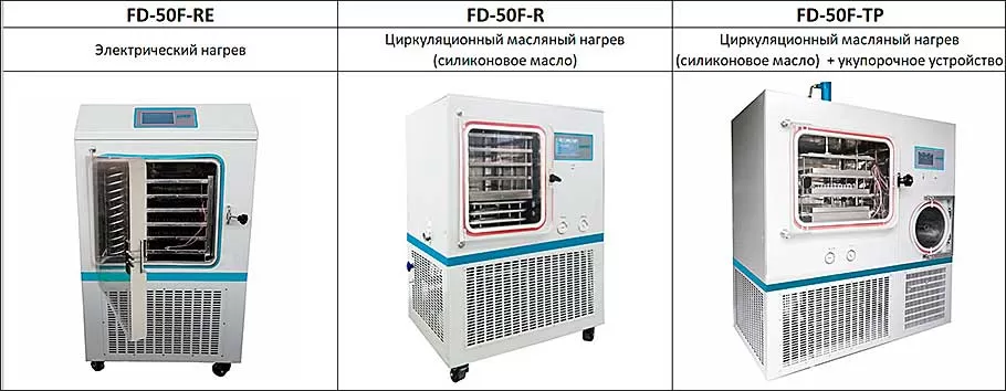 Модельный ряд серии FD-50F