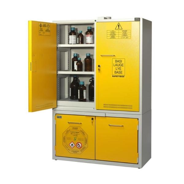 Безопасный шкаф для комбинированного хранения Kemfire® 1100 A TYPE A