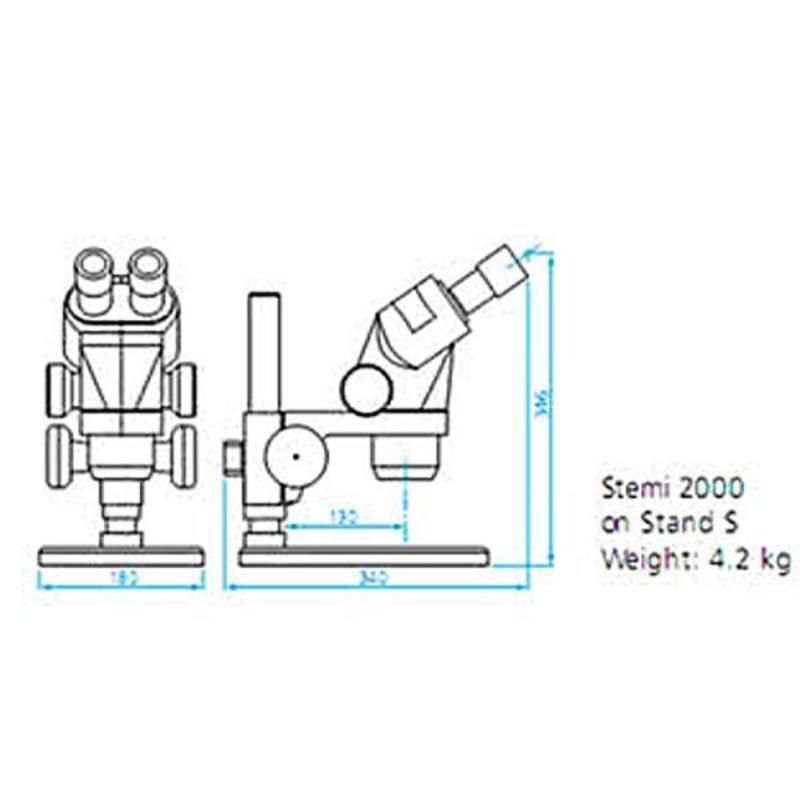 Стереоскопические микроскопы Stemi DV4 и Stemi 2000/2000С