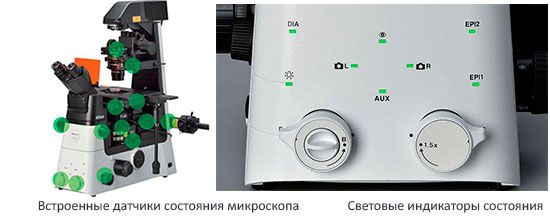Непрерывное отображение состояния микроскопа (Ti2-E/A)/U