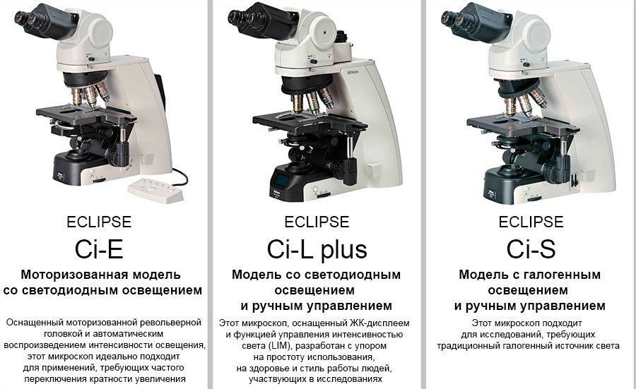 Модельный ряд микроскопов Nikon Eclipse Ci